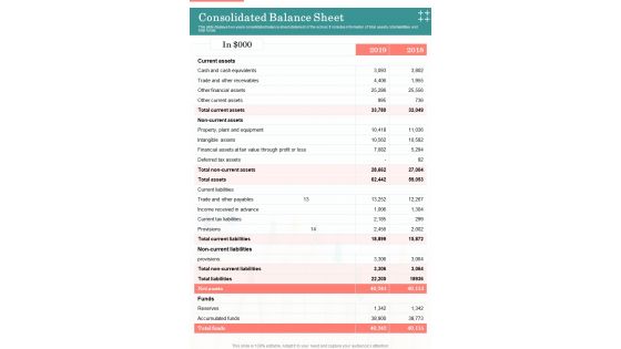 Consolidated Balance Sheet Template 15 One Pager Documents