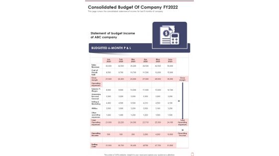 Consolidated Budget Of Company FY2022 One Pager Documents