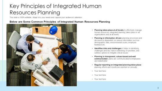 Consolidated Business Planning Execution Targets Ppt PowerPoint Presentation Complete Deck With Slides
