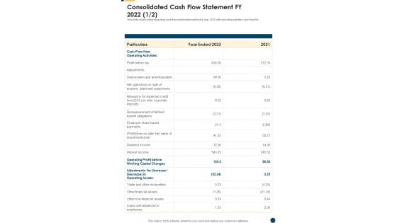 Consolidated Cash Flow Statement FY 2022 Template 181 One Pager Documents