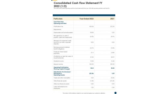 Consolidated Cash Flow Statement FY 2022 Template 181 One Pager Documents Consolidated Cash Flow Statement FY 2022 Template 181 One Pager Documents