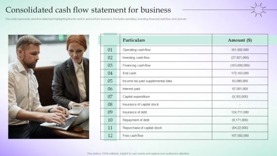 Consolidated Cash Flow Statement For Business Adopting Culture Branding Strategy Download PDF