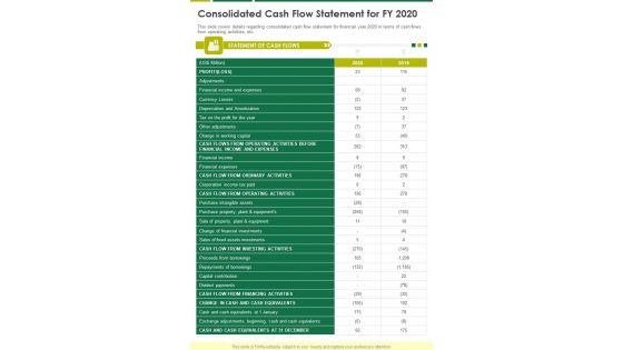 Consolidated Cash Flow Statement For FY 2020 One Pager Documents Consolidated Cash Flow Statement For FY 2020 One Pager Documents