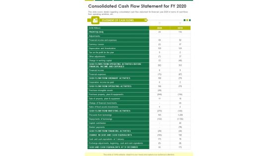 Consolidated Cash Flow Statement For FY 2020 One Pager Documents