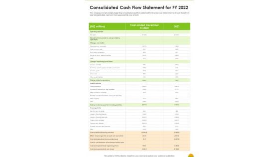 Consolidated Cash Flow Statement For FY 2022 One Pager Documents