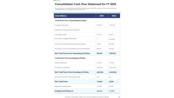 Consolidated Cash Flow Statement For FY 2022 Template 192 One Pager Documents Consolidated Cash Flow Statement For FY 2022 Template 192 One Pager Documents