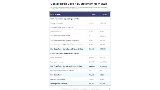 Consolidated Cash Flow Statement For FY 2022 Template 192 One Pager Documents