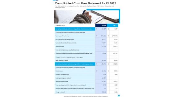 Consolidated Cash Flow Statement For FY 2022 Template 222 One Pager Documents Consolidated Cash Flow Statement For FY 2022 Template 222 One Pager Documents