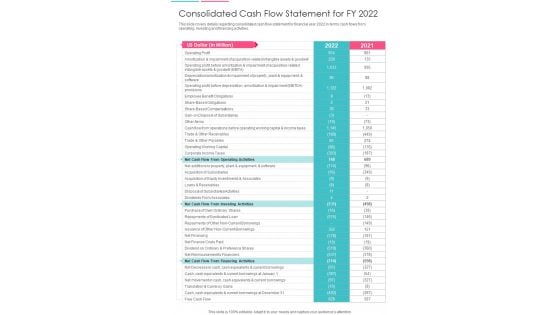 Consolidated Cash Flow Statement For FY 2022 Template 226 One Pager Documents