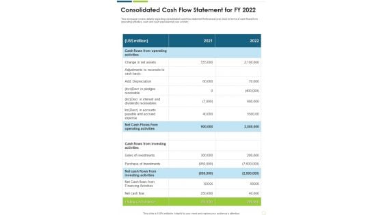 Consolidated Cash Flow Statement For FY 2022 Template 232 One Pager Documents Consolidated Cash Flow Statement For FY 2022 Template 232 One Pager Documents