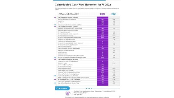 Consolidated Cash Flow Statement For FY 2022 Template 338 One Pager Documents