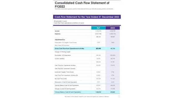 Consolidated Cash Flow Statement Of FY2022 Template 210 One Pager Documents