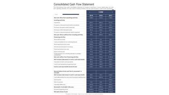 Consolidated Cash Flow Statement One Pager Documents