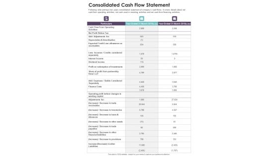 Consolidated Cash Flow Statement Template 9 One Pager Documents