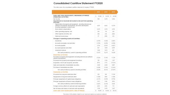 Consolidated Cashflow Statement FY2020 One Pager Documents Consolidated Cashflow Statement FY2020 One Pager Documents