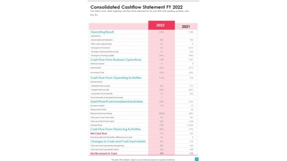 Consolidated Cashflow Statement FY 2022 One Pager Documents Consolidated Cashflow Statement FY 2022 One Pager Documents