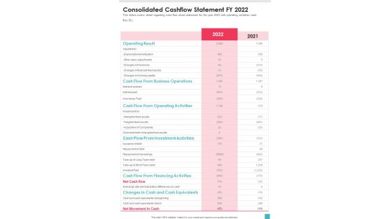 Consolidated Cashflow Statement FY 2022 One Pager Documents