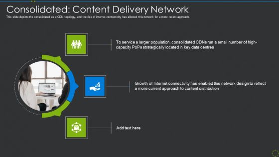 Consolidated Content Delivery Network Ppt Outline Deck PDF