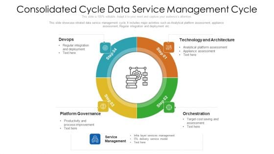 Consolidated Cycle Data Service Management Cycle Ppt PowerPoint Presentation Gallery Brochure PDF