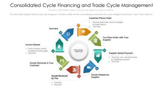 Consolidated Cycle Financing And Trade Cycle Management Ppt PowerPoint Presentation File Samples PDF