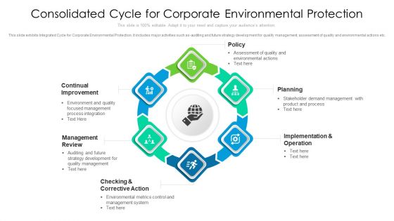 Consolidated Cycle For Corporate Environmental Protection Ppt PowerPoint Presentation Gallery Show PDF