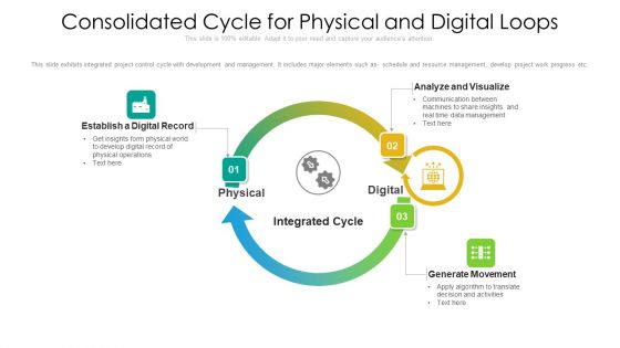 Consolidated Cycle For Physical And Digital Loops Ppt PowerPoint Presentation File Infographics PDF