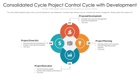 Consolidated Cycle Project Control Cycle With Development Ppt PowerPoint Presentation File Portrait PDF