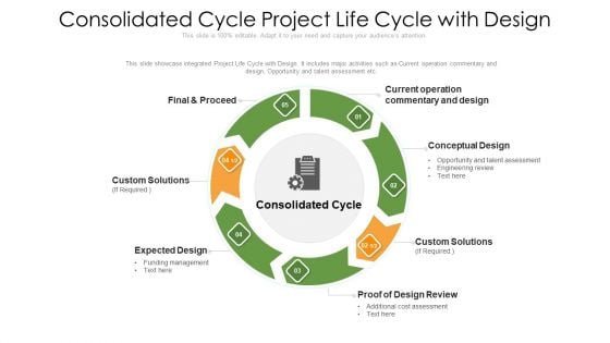 Consolidated Cycle Project Life Cycle With Design Ppt PowerPoint Presentation File Files PDF