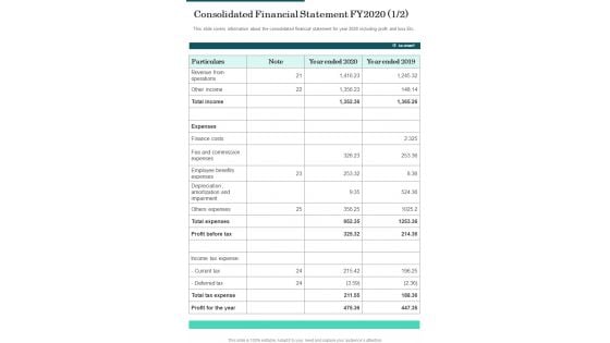 Consolidated Financial Statement FY2020 Template 53 One Pager Documents Consolidated Financial Statement FY2020 Template 53 One Pager Documents