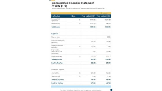 Consolidated Financial Statement FY2022 One Pager Documents