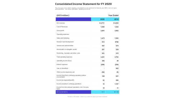 Consolidated Income Statement For FY 2020 Template 10 One Pager Documents