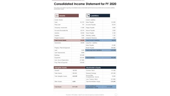 Consolidated Income Statement For FY 2020 Template 2 One Pager Documents