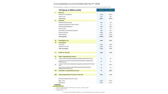 Consolidated Income Statement For FY 2020 Template 49 One Pager Documents