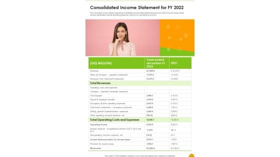 Consolidated Income Statement For FY 2022 One Pager Documents