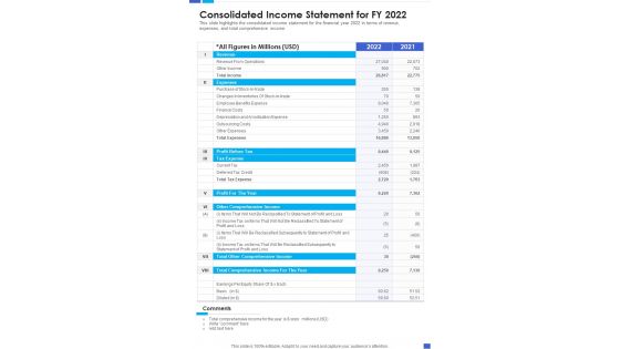 Consolidated Income Statement For FY 2022 Template 144 One Pager Documents