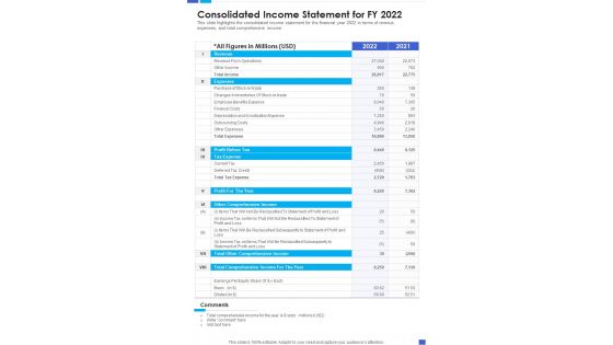 Consolidated Income Statement For FY 2022 Template 144 One Pager Documents Consolidated Income Statement For FY 2022 Template 144 One Pager Documents