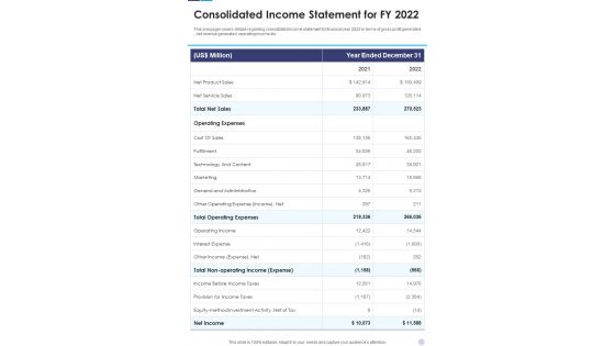 Consolidated Income Statement For FY 2022 Template 193 One Pager Documents Consolidated Income Statement For FY 2022 Template 193 One Pager Documents