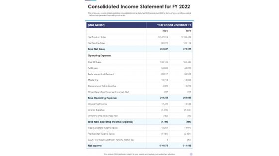 Consolidated Income Statement For FY 2022 Template 193 One Pager Documents