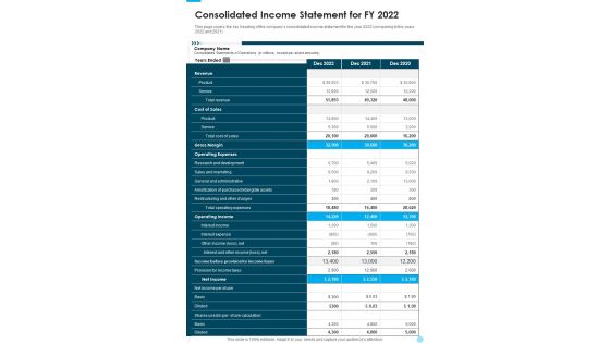 Consolidated Income Statement For FY 2022 Template 205 One Pager Documents