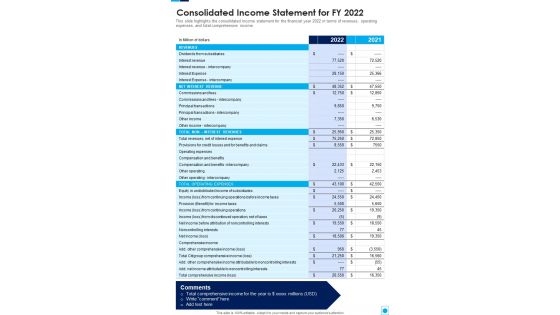 Consolidated Income Statement For FY 2022 Template 223 One Pager Documents