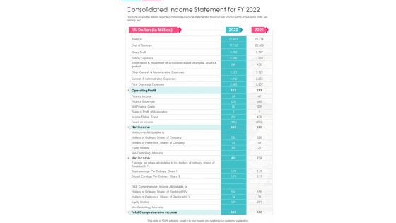 Consolidated Income Statement For FY 2022 Template 227 One Pager Documents