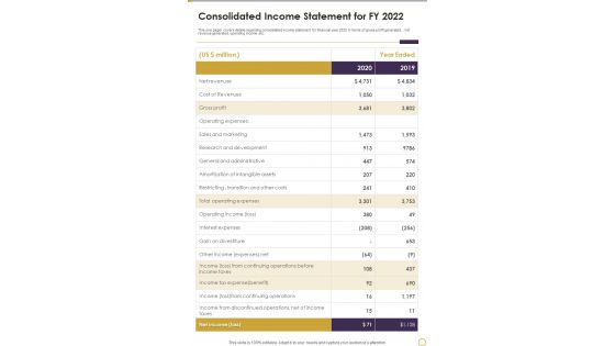 Consolidated Income Statement For FY 2022 Template 253 One Pager Documents