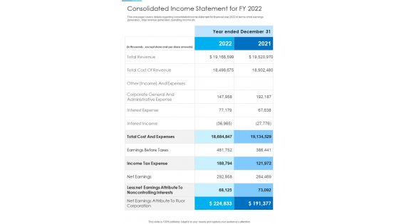 Consolidated Income Statement For FY 2022 Template 304 One Pager Documents