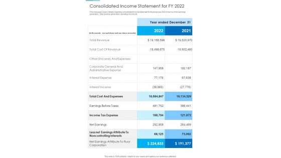 Consolidated Income Statement For FY 2022 Template 304 One Pager Documents Consolidated Income Statement For FY 2022 Template 304 One Pager Documents