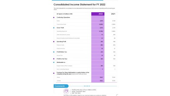 Consolidated Income Statement For FY 2022 Template 339 One Pager Documents