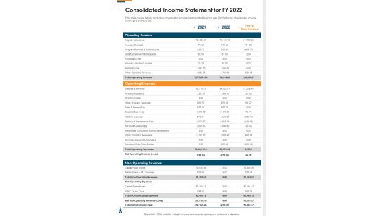 Consolidated Income Statement For FY 2022 Template 358 One Pager Documents