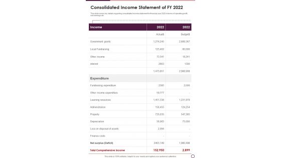 Consolidated Income Statement Of FY 2022 One Pager Documents