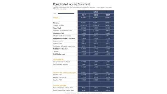 Consolidated Income Statement One Pager Documents Consolidated Income Statement One Pager Documents