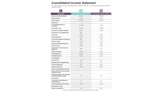 Consolidated Income Statement Template 16 One Pager Documents Consolidated Income Statement Template 16 One Pager Documents