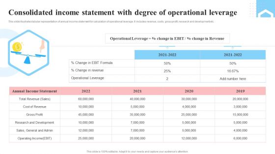 Consolidated Income Statement With Degree Of Operational Leverage Designs PDF